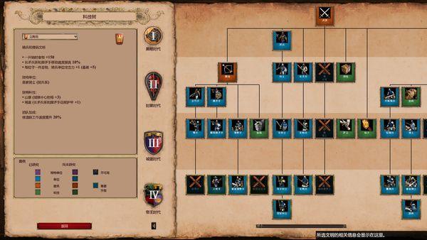 帝国时代2龙飞凤起攻略