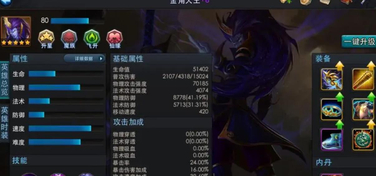 乱斗西游镇元教主配什么英雄