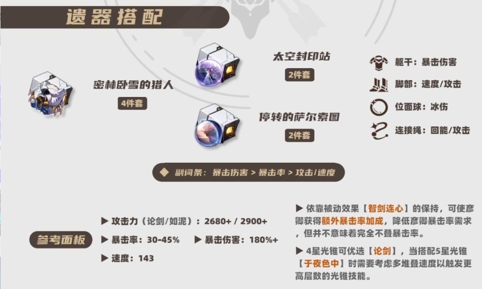 崩坏星穹铁道彦卿带什么遗器