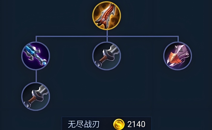 王者荣耀无防御阵容出装怎么搭配