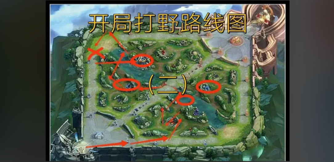 王者荣耀女娲带队打野怎么出装