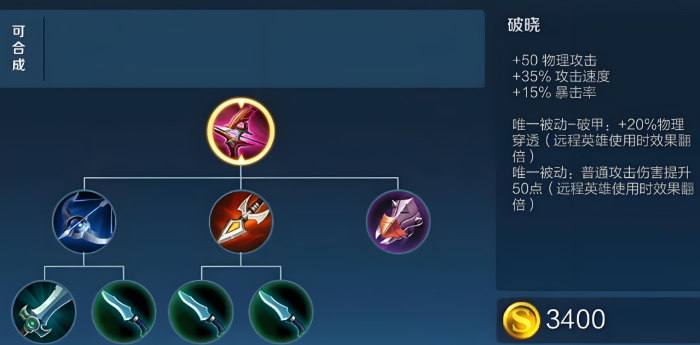 王者荣耀单排adc出装有哪些