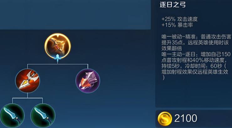 王者荣耀后羿最强出装怎么搭配