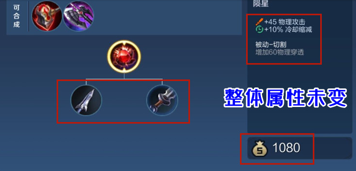 王者荣耀出装无敌的装备有什么