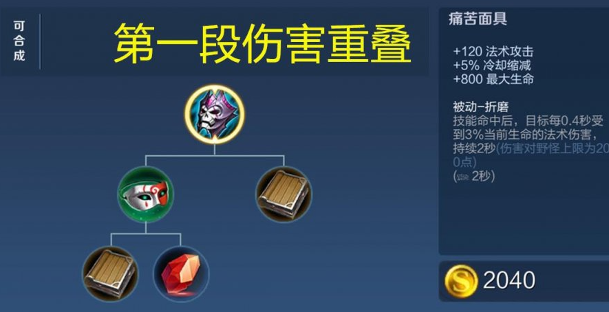 王者荣耀非主流ap怎么出装
