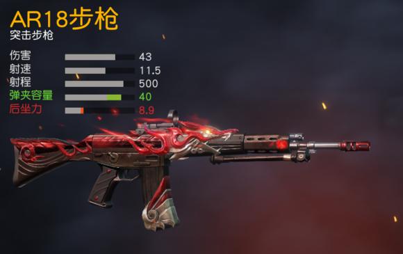 荒野行动新手如何选择枪支