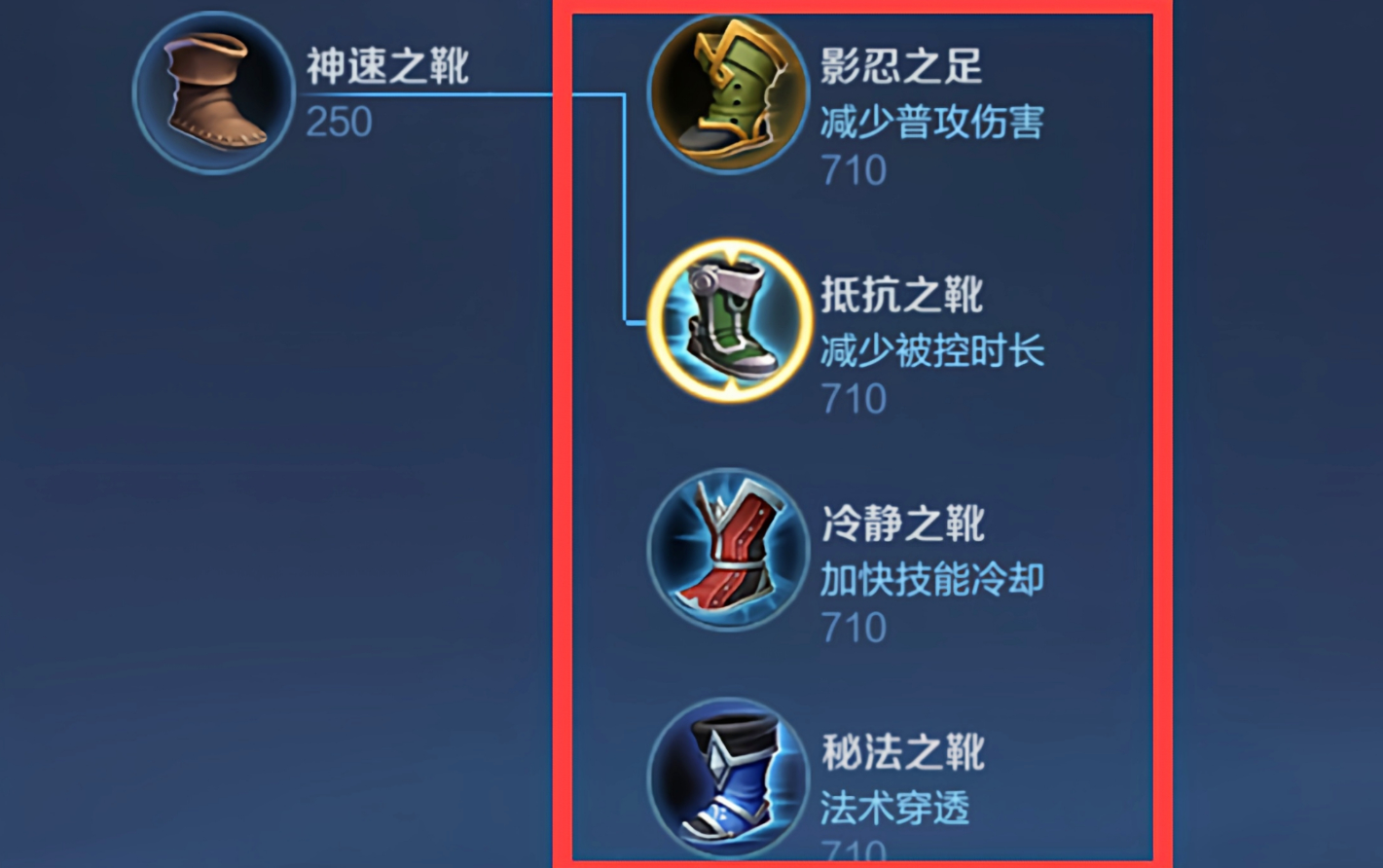 王者荣耀前期最好的出装怎么出