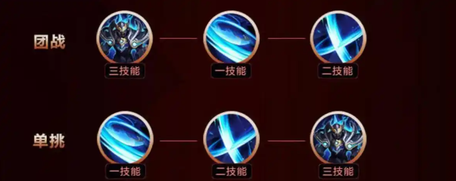 王者荣耀铠全攻铭文出装怎么搭配