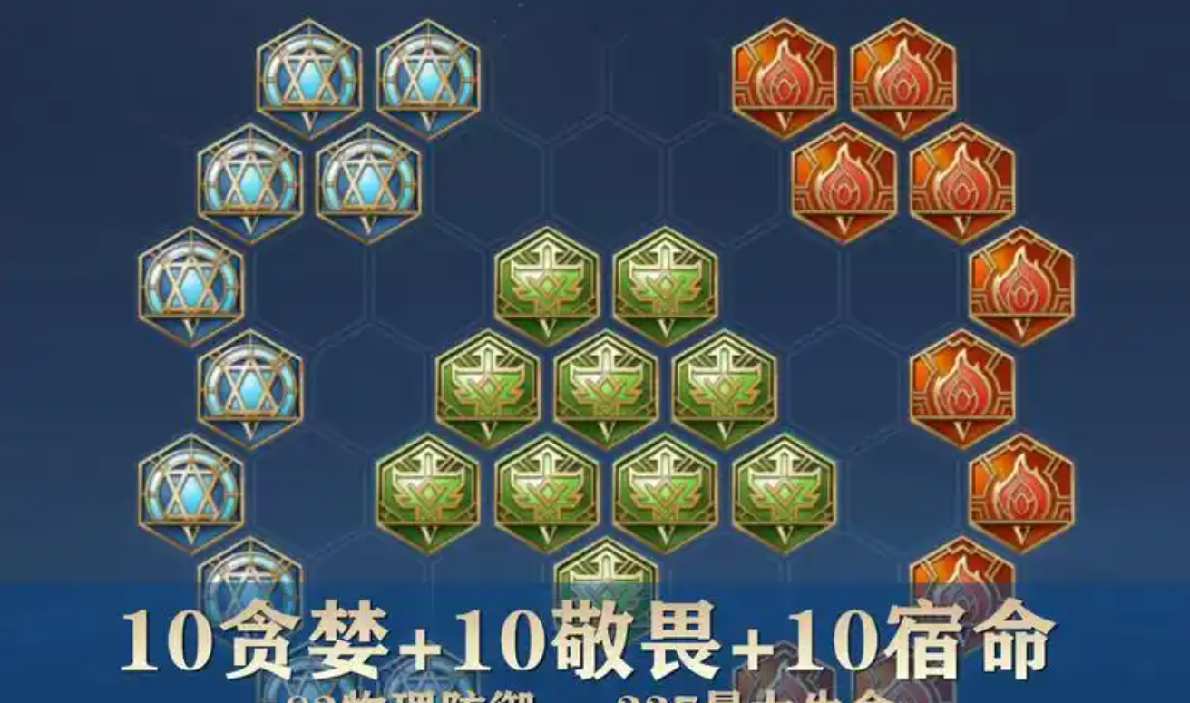 王者荣耀曹操秒人出装怎么出