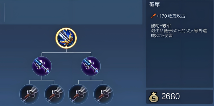 王者荣耀守约出装怎么出