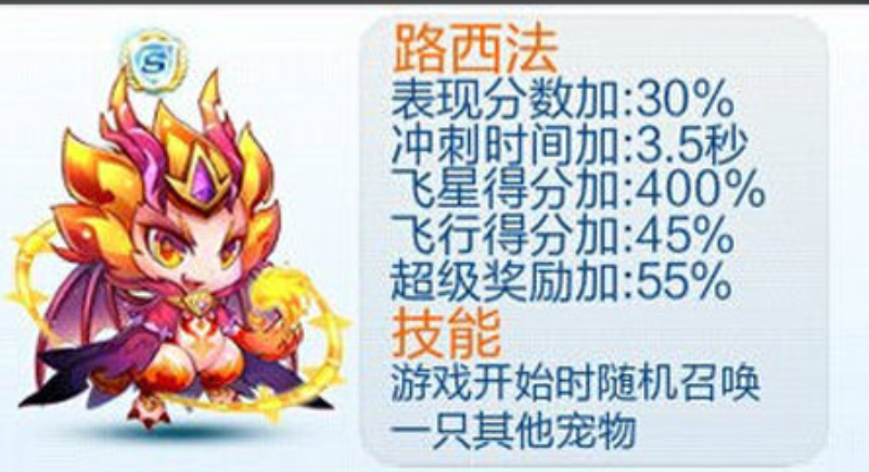 天天酷跑哪个宠物跑竞速快