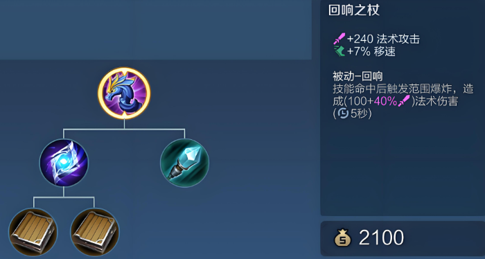王者荣耀姜子牙出装出什么