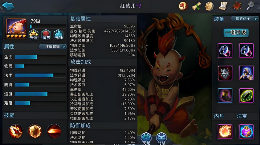 乱斗西游突袭位是什么