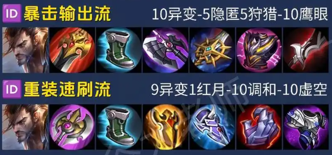 王者荣耀宫本武藏最强出装出什么