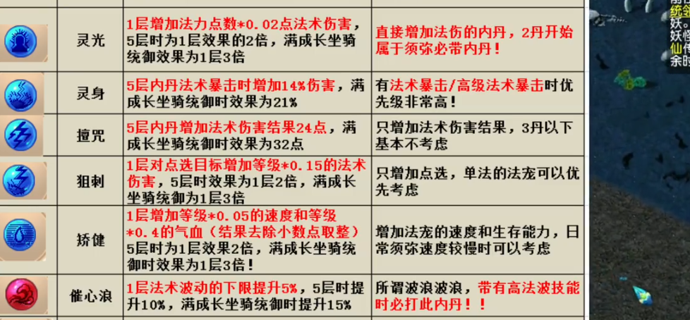 梦幻西游60级带什么召唤兽好