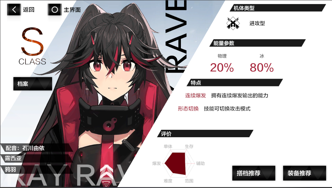 战双帕弥什三幻神是什么
