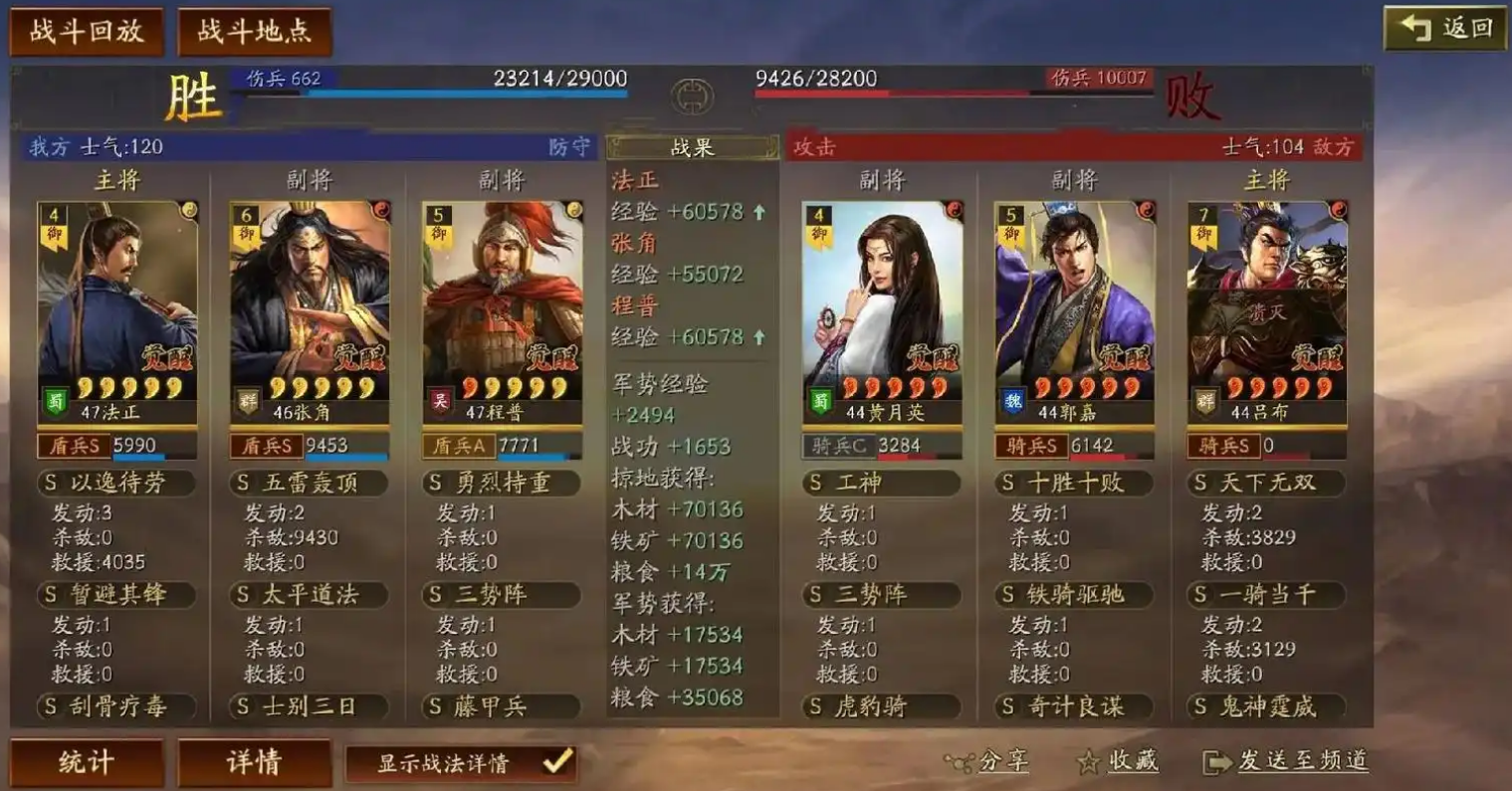 三国志战略版法正如何单刷