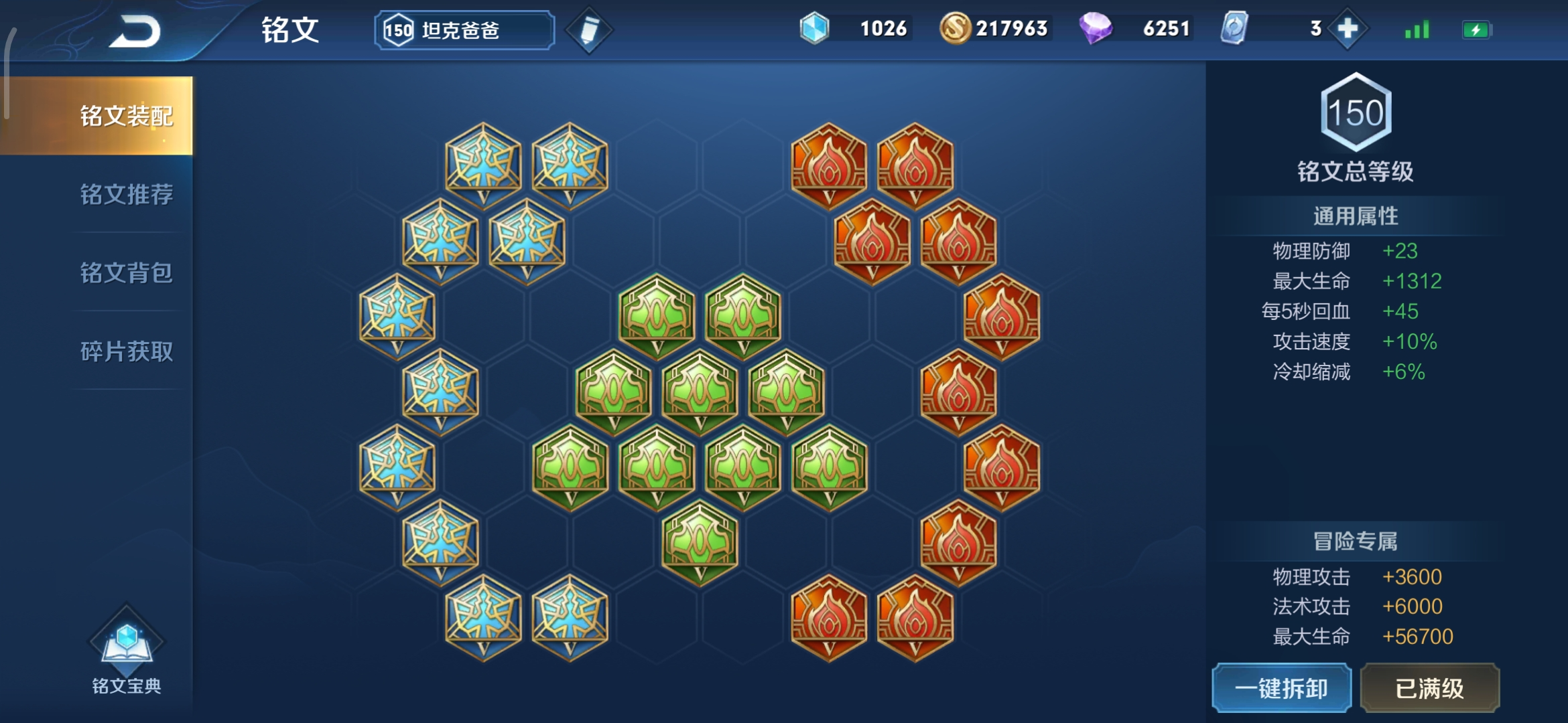 王者荣耀中刘邦最强出装出什么