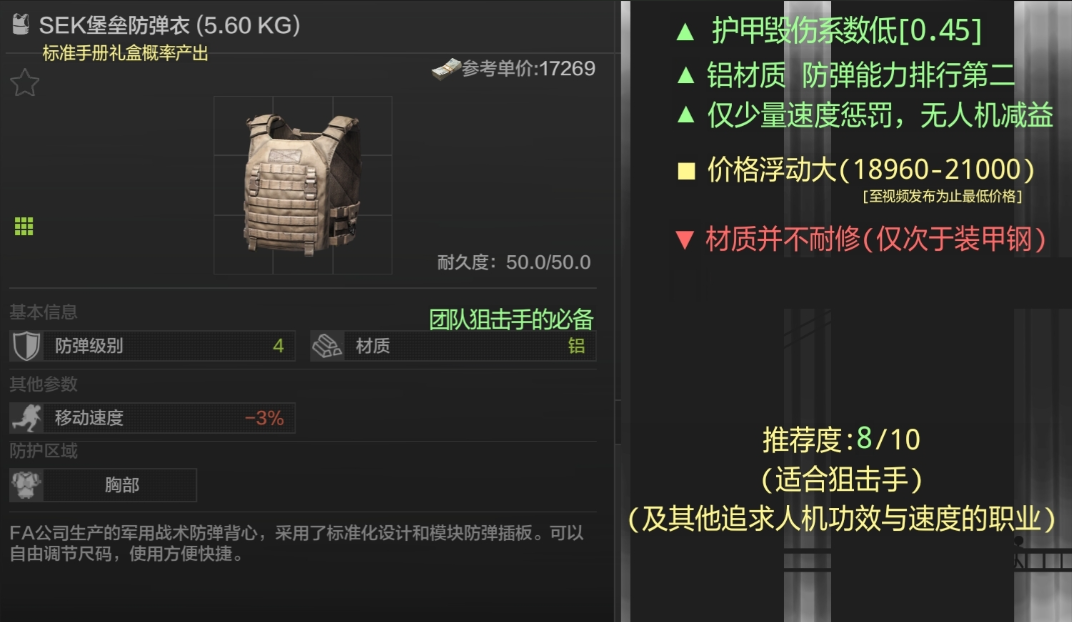 暗区突围什么套装好用