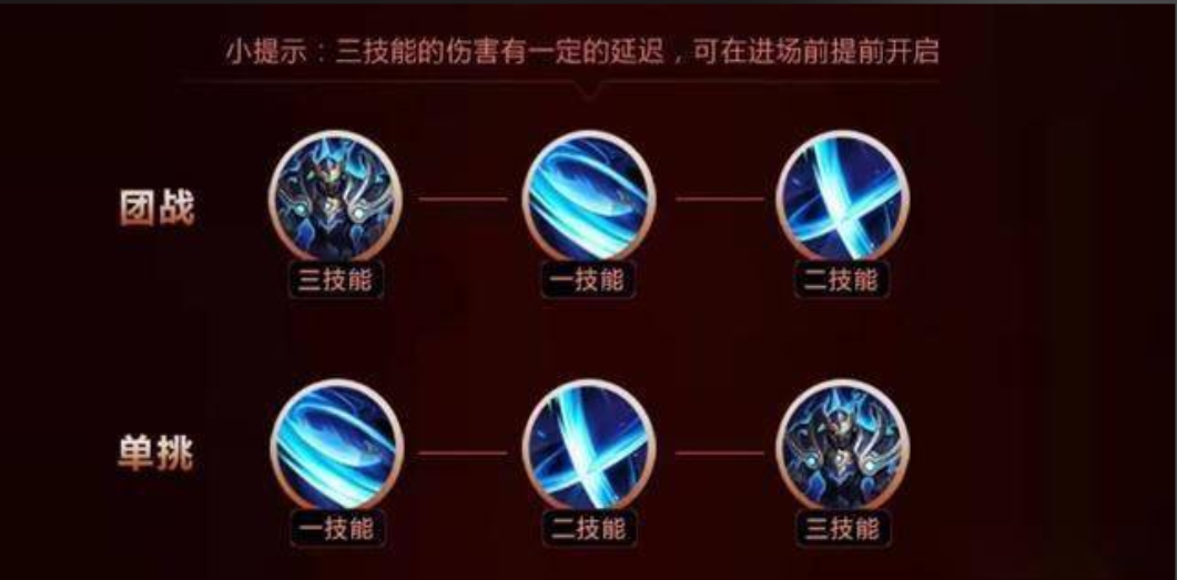 王者荣耀凯最强出装铭文是什么