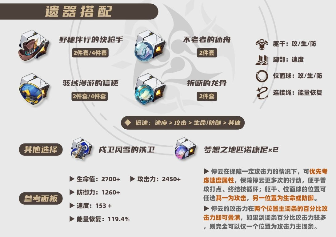 崩坏星穹铁道停云光锥怎么选 崩坏星穹铁道停云光锥怎么选