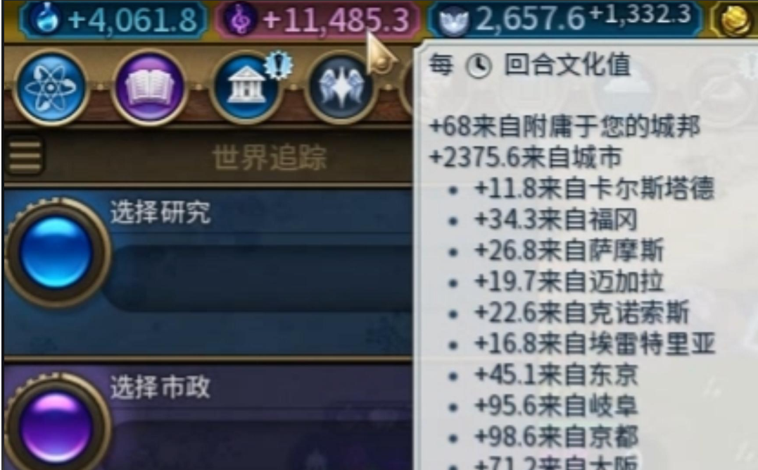 文明6扩张获取速度跟什么有关