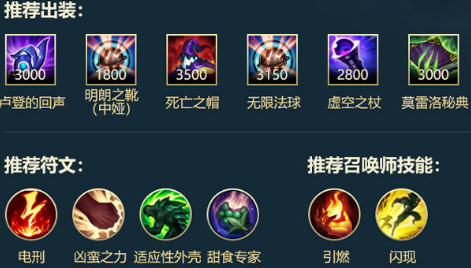 lol阿狸手游如何出装