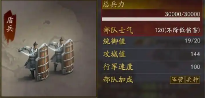 三国志战略版里兵种选择怎么选