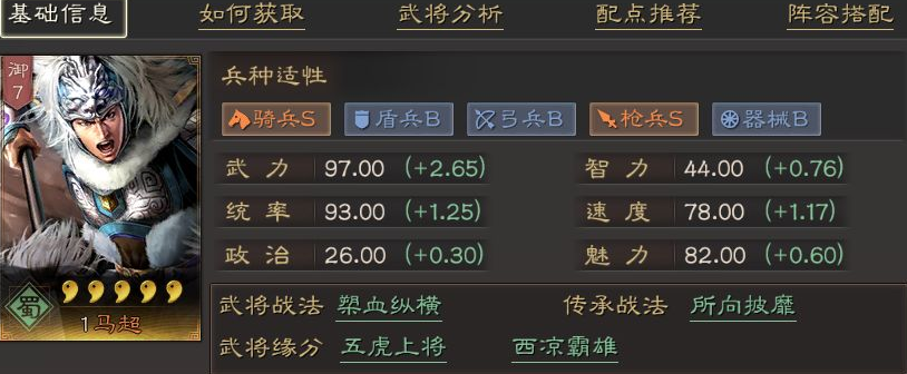 三国志战略版马超带什么