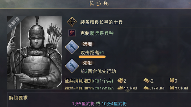 率土之滨中兵种应怎么配