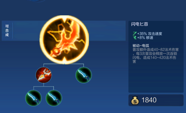 王者荣耀边路出装怎么搭配