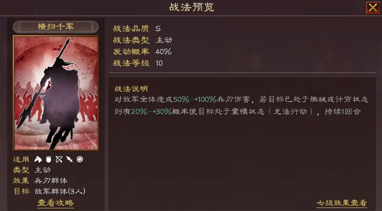 三国志战略版关妹带什么战法好