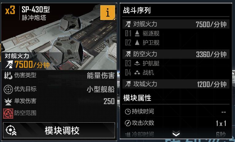 无尽的拉格朗日预制模块有什么用