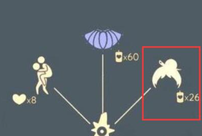 光遇发簪先祖怎么获得