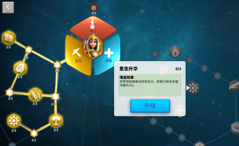 万国觉醒埃及艳后如何获得