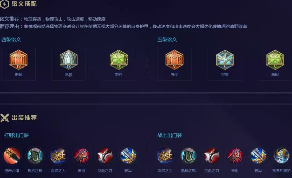 王者荣耀老虎打后羿怎么出装