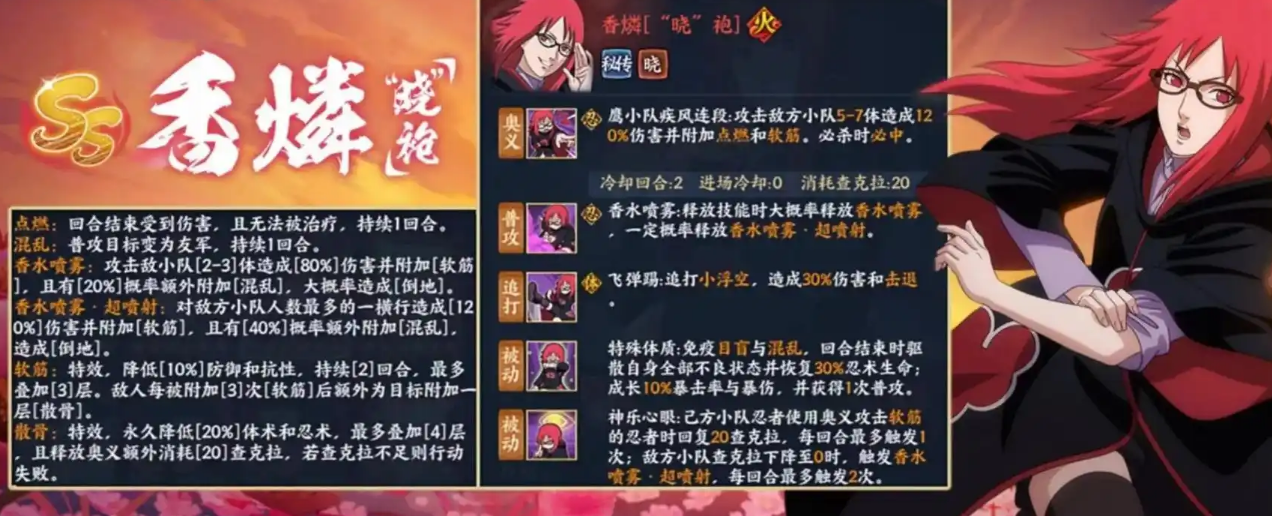 火影忍者手游鹰小队香磷怎么样