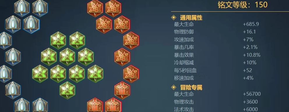 王者荣耀新赛季凯出装铭文是什么