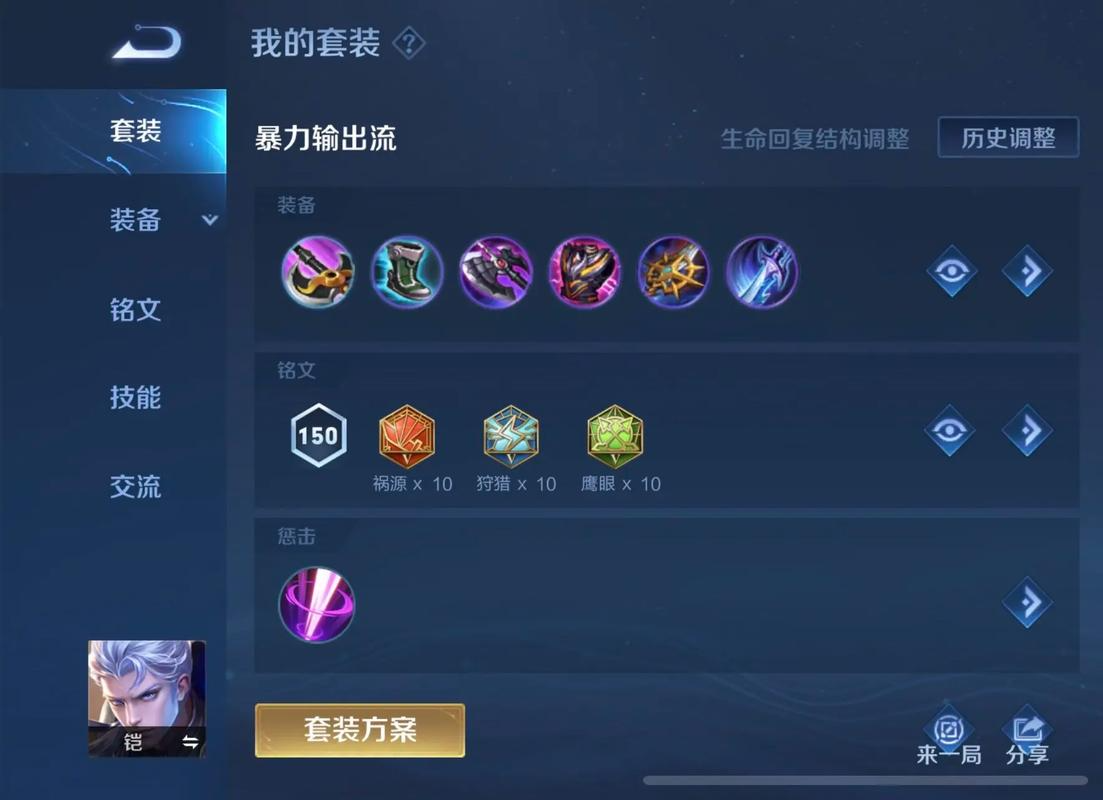 王者荣耀新赛季凯皇怎么出装