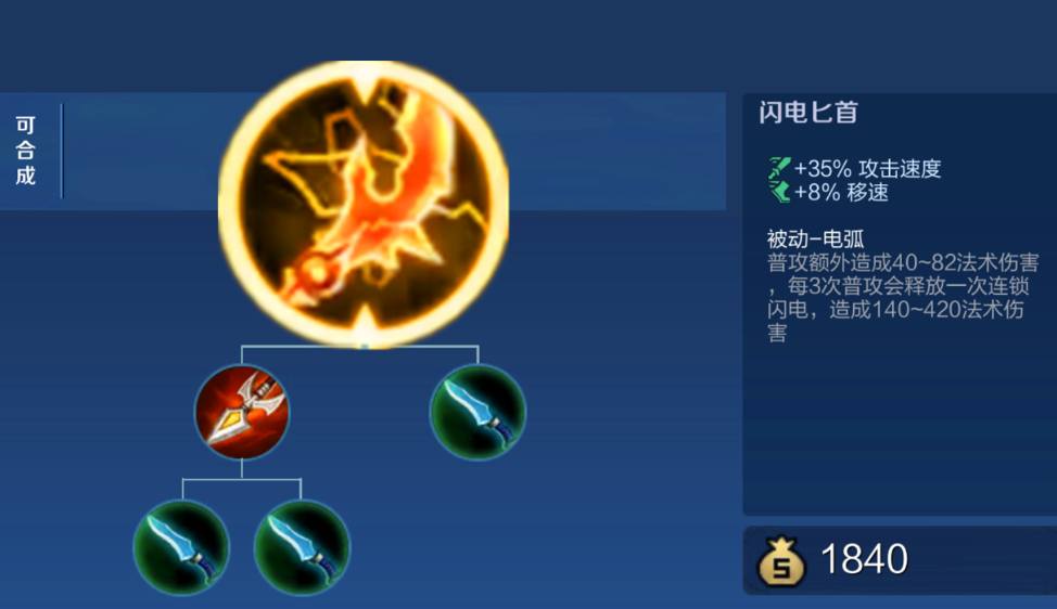 王者荣耀吕布偷家怎么出装