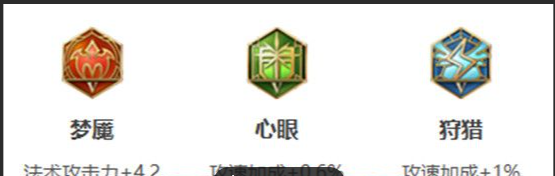 金蝉王者荣耀是怎么出装