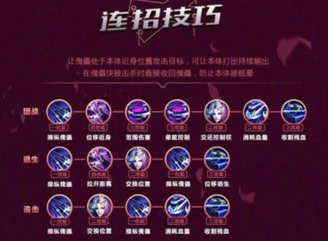 王者荣耀克制元歌怎么出装