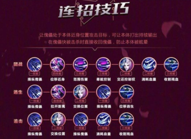 王者荣耀克制元歌怎么出装