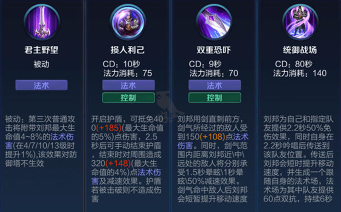 王者荣耀刘邦出装半肉出什么