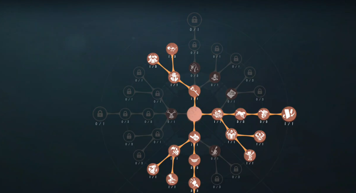第五人格黄衣和邦邦哪个厉害