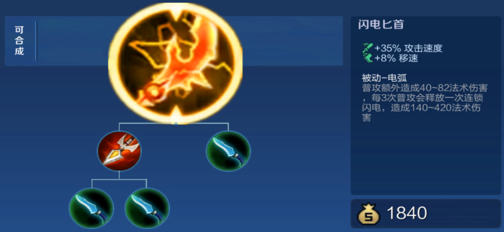 王者荣耀公认最好出装是什么