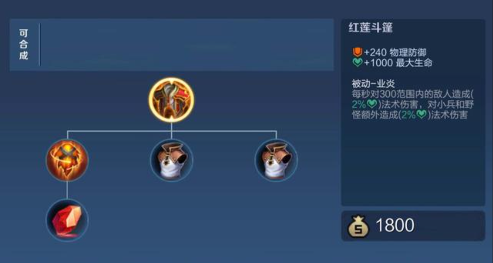 王者荣耀公认最好出装是什么
