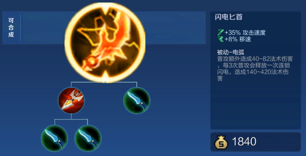 王者荣耀无尽该怎么出装