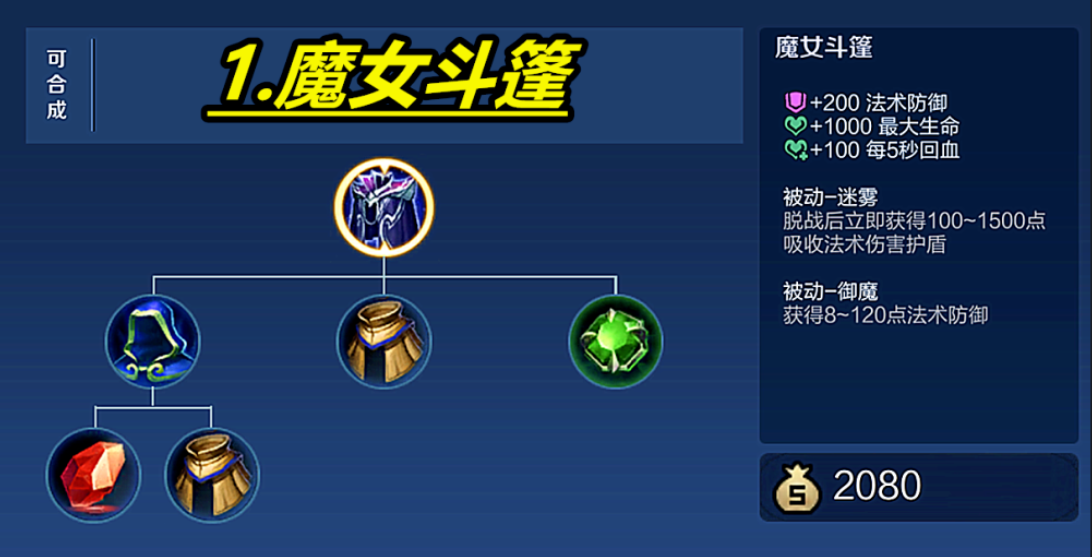 王者荣耀核心出装是什么