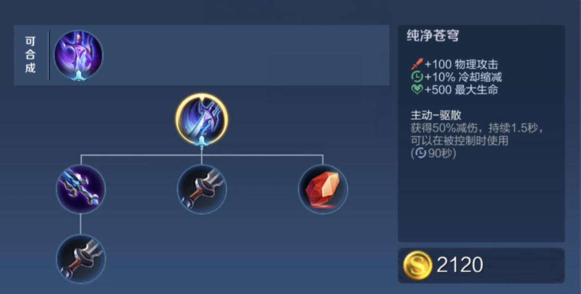 王者荣耀射手的核心怎么出装